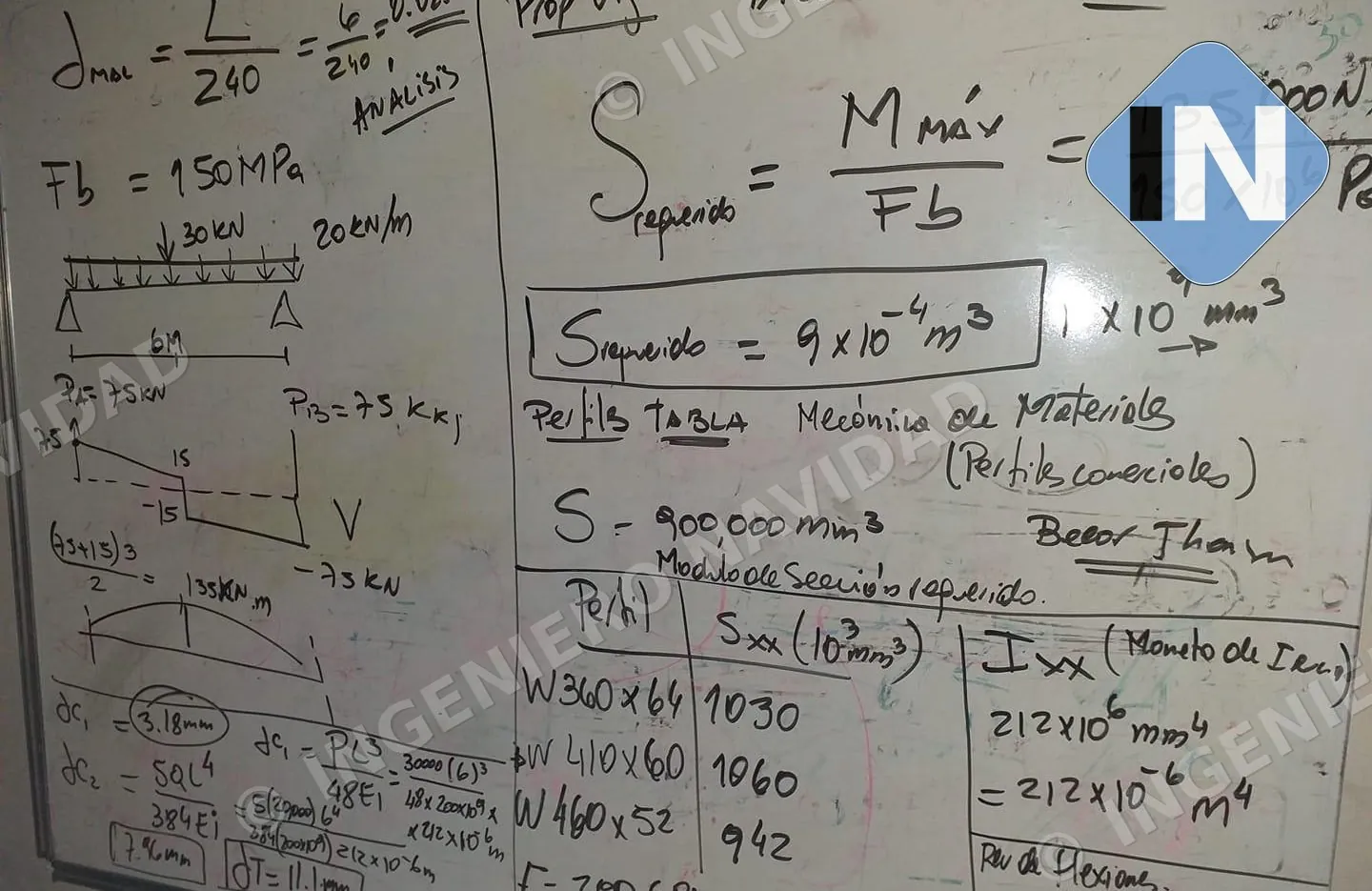 Cálculo estructural en pizarrón